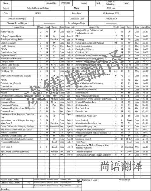 翻譯成績單一般多少錢 標準報價多少?